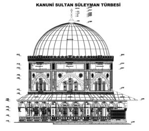 Kanuni Sultan Süleyman Han