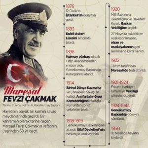 Fevzi Çakmak