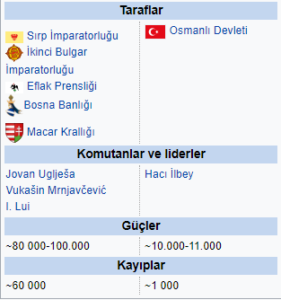 sıpsıgındı