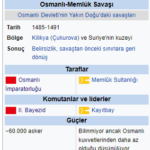 Osmanlı-Memlûk Savaşı