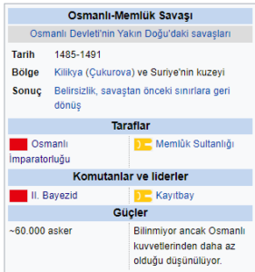 Osmanlı-Memlûk Savaşı